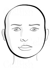 Round Shape Face